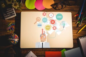 Personalization is the New Standard