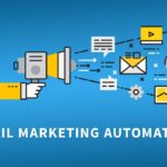 Email Marketing Automation