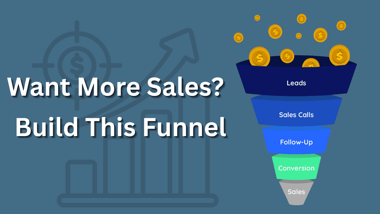 High-Converting Funnel Building Services | NurturerAi